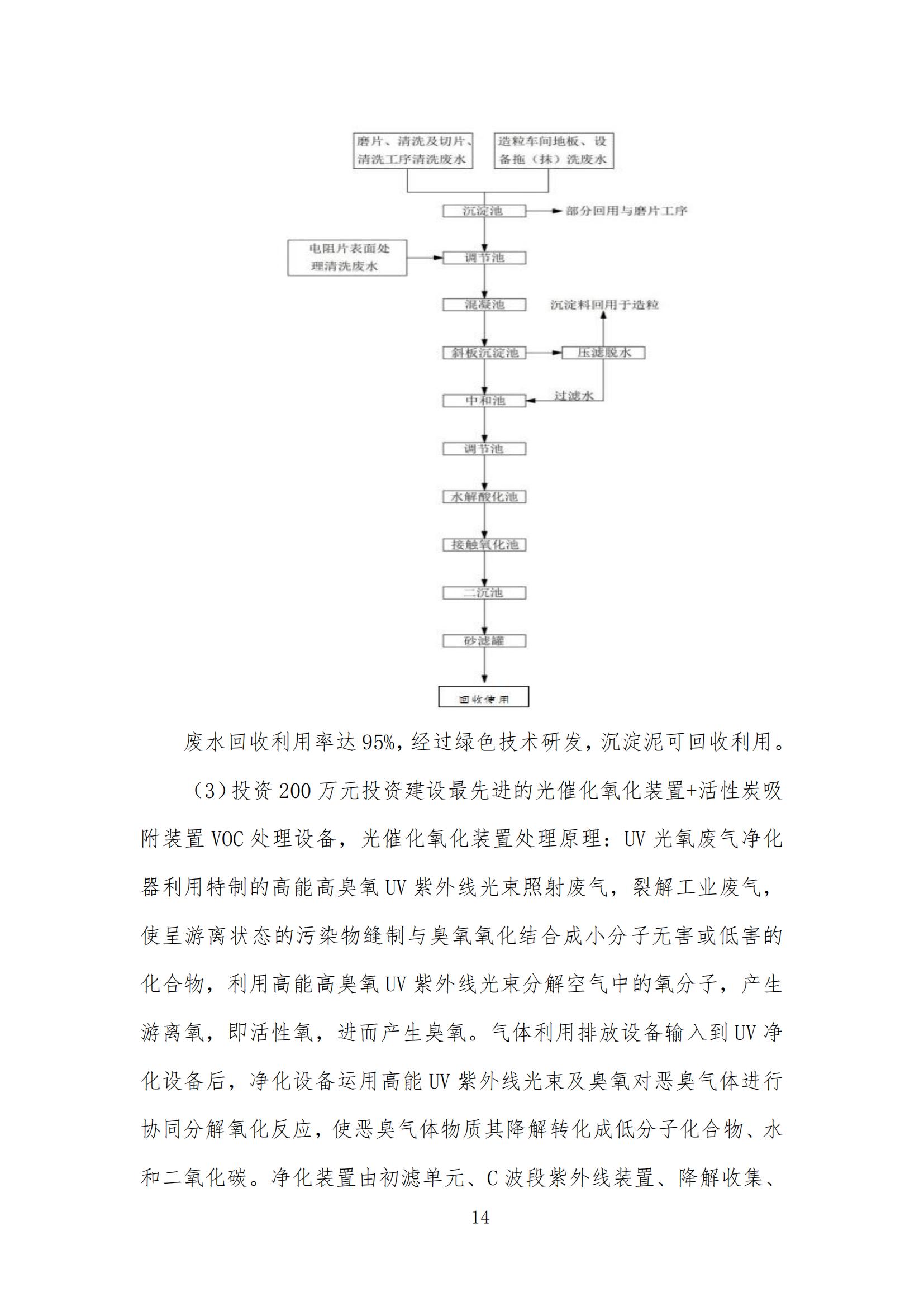 企業(yè)社會責(zé)任報告 （2023 年度）(圖15)