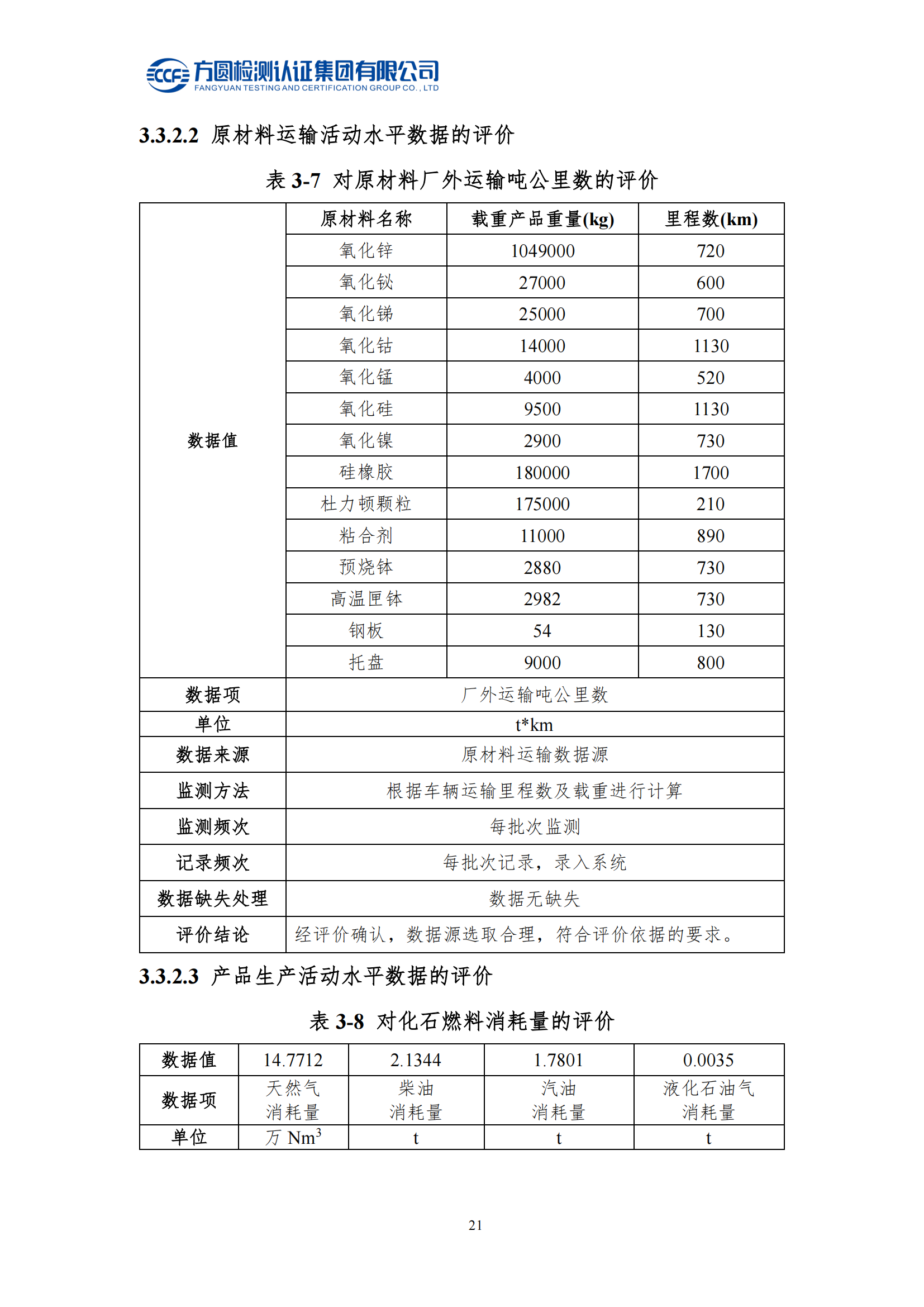 南陽金牛電氣有限公司2023年度產(chǎn)品碳足跡評(píng)價(jià)報(bào)告(圖17)