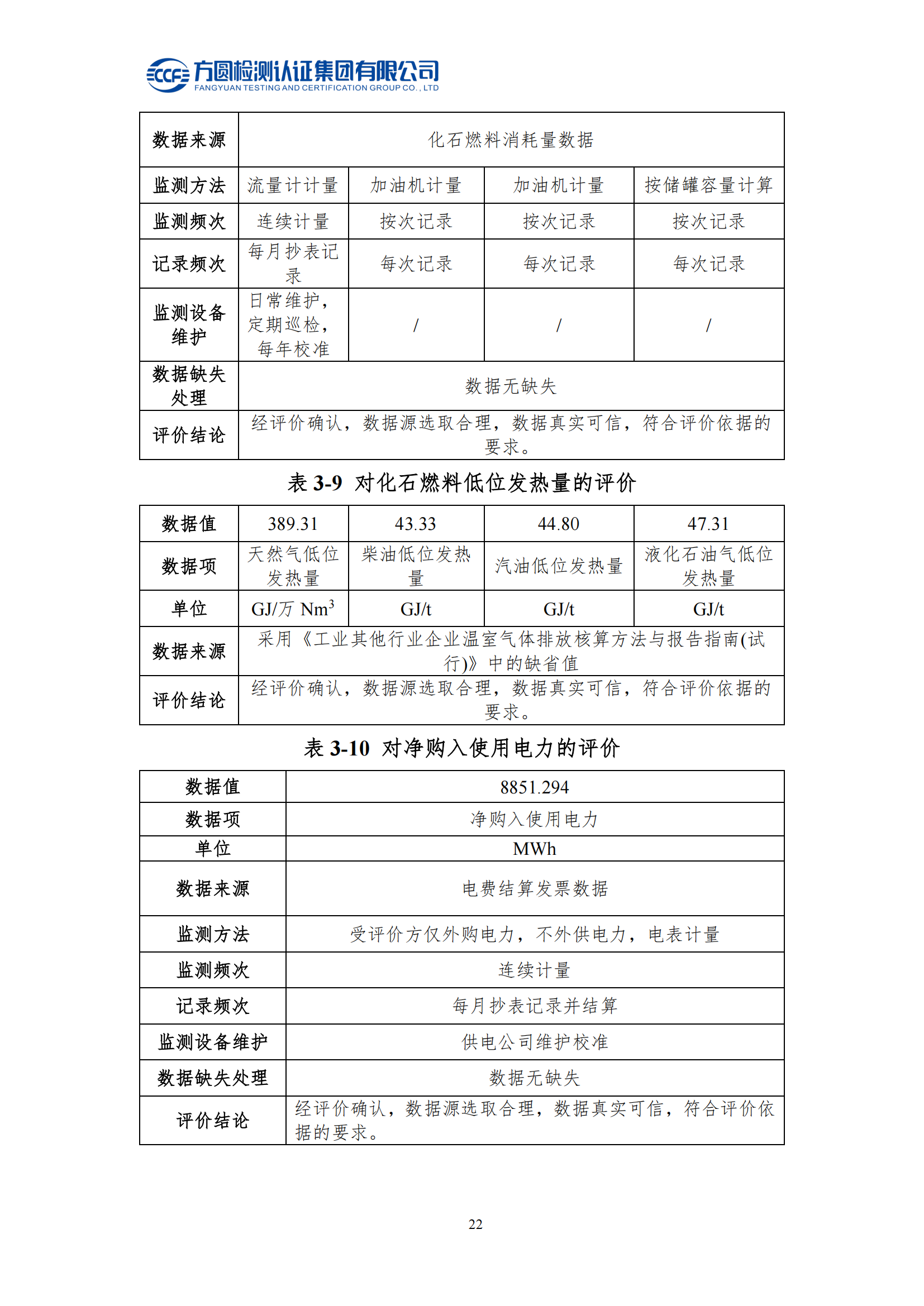 南陽金牛電氣有限公司2023年度產(chǎn)品碳足跡評(píng)價(jià)報(bào)告(圖18)