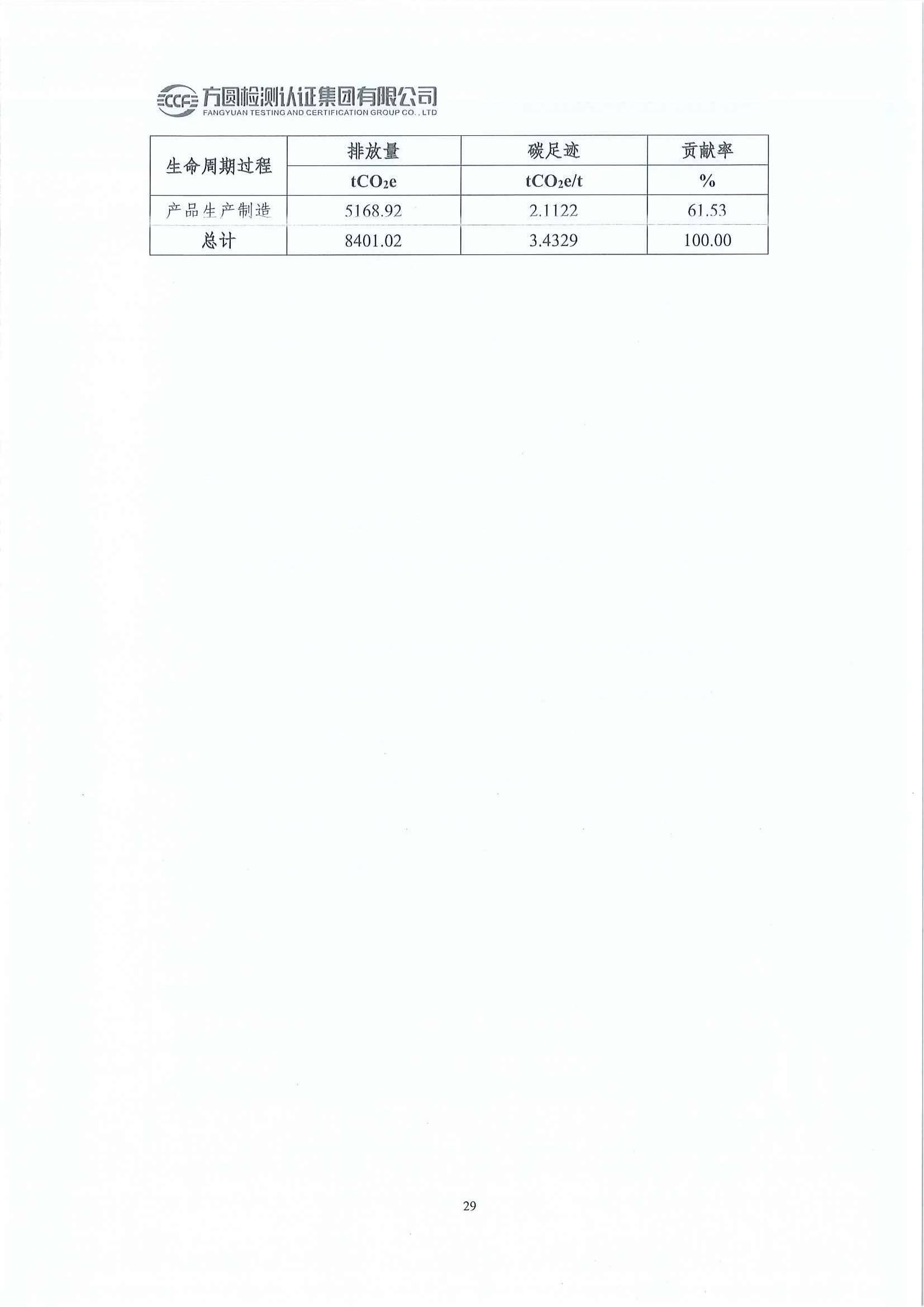 南陽金牛電氣有限公司2023年度產(chǎn)品碳足跡評(píng)價(jià)報(bào)告(圖25)